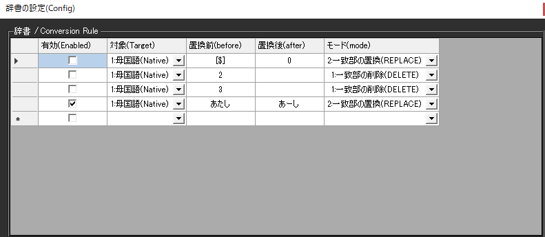 辞書