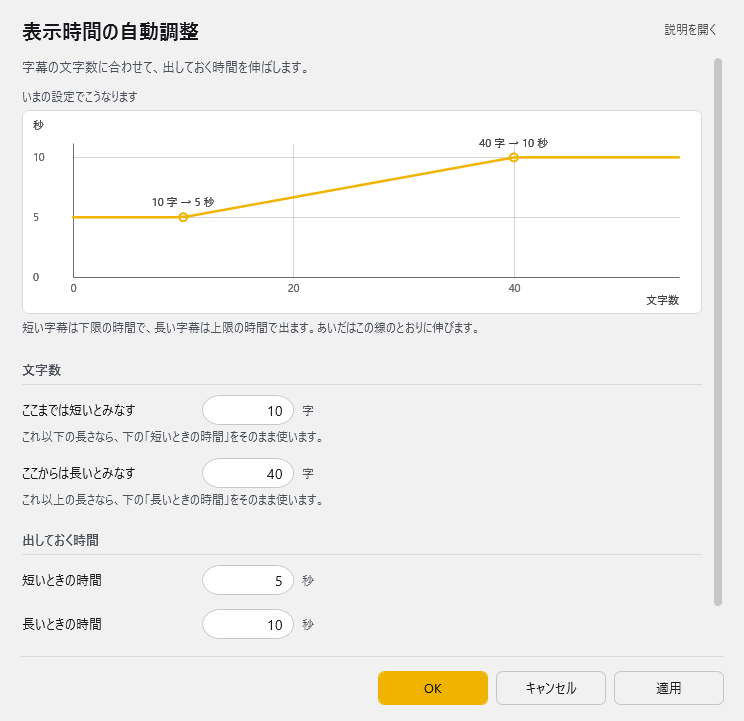 表示時間の自動調整 - 長さ